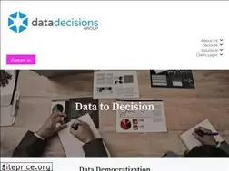 Sites similar to fgiresearch.com