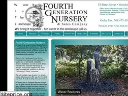 Sites similar to fgnsales.com