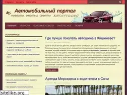 Sites similar to fgutmvl.ru