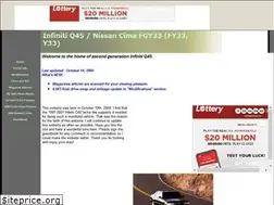 Sites similar to fgy33.tripod.com