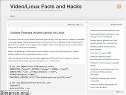 Sites similar to fhackts.wordpress.com