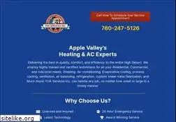 Sites similar to fhaservices.com