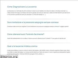 Sites similar to fhcm.net