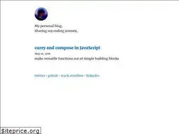 Sites similar to fhdhsni.me