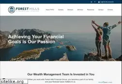 Sites similar to fhfg.com