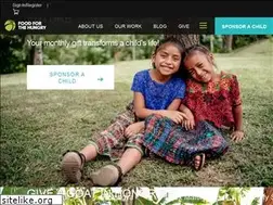 Sites similar to fhi.net
