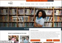 Sites similar to fhi360.org