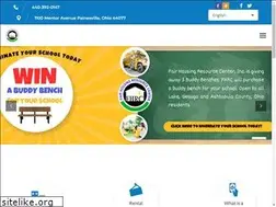 Sites similar to fhrc.org