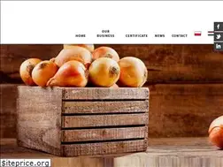 Sites similar to fhtrade.eu