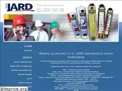 Sites similar to fhujard.pl