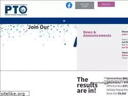Sites similar to fhusdpto.org