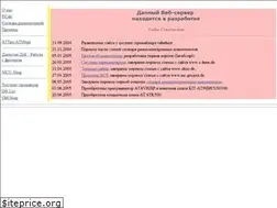 Sites similar to fi-com.ru