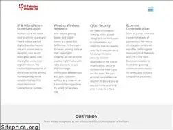 Sites similar to fi-pakistan.com