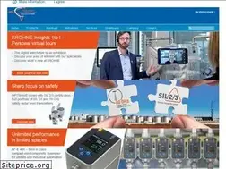 Sites similar to fi.krohne.com