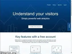 Sites similar to fi.statcounter.com