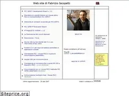 Sites similar to fiacopetti.it