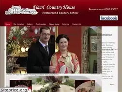 Sites similar to fiacrihouse.com