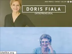 Sites similar to fiala.ch