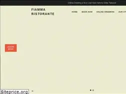 Sites similar to fiammacharlotte.com