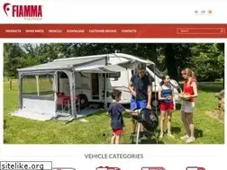Sites similar to fiammausa.com
