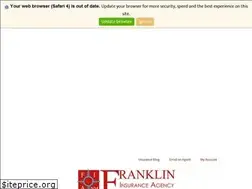 Sites similar to fianm.com