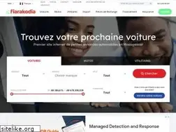 Sites similar to fiarakodia.com
