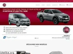 Sites similar to fiat-wa.com