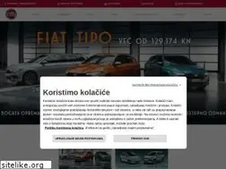 Sites similar to fiat.hr