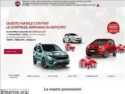 Sites similar to fiat.it