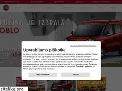 Sites similar to fiat.si