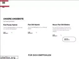 Sites similar to fiat4x4.de