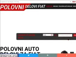 Sites similar to fiatautootpad.rs