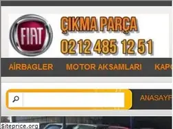 Sites similar to fiatcikmaparca.com