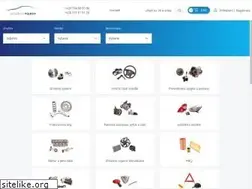 Sites similar to fiatdily.cz