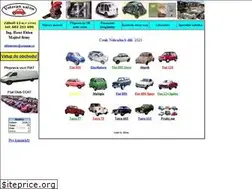 Sites similar to fiatehlen.cz