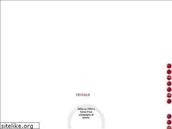 Sites similar to fiatfiorino.it