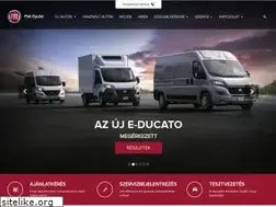 Sites similar to fiatgyulai.hu