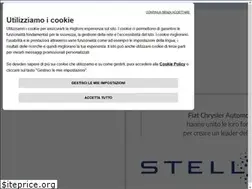 Sites similar to fiatspace.com