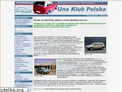 Sites similar to fiatuno.pl