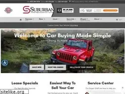 Sites similar to fiatusaofannarbor.com