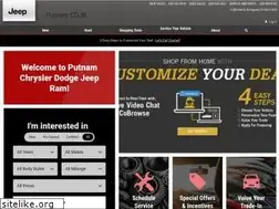 Sites similar to fiatusaofburlingame.com