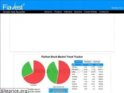 Sites similar to fiavest.com