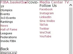 Sites similar to fibaoceania.com