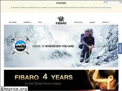 Sites similar to fibarotest.fibaro.com
