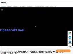 Sites similar to fibarovn.com