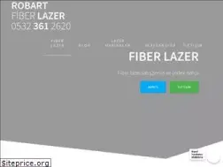 Sites similar to fiber-lazer.com