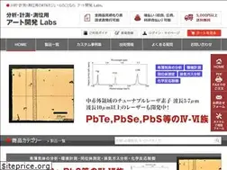 Sites similar to fiber-light-source-labs.com