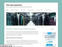 Sites similar to fiber-optic-equipment.com