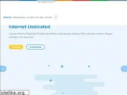 Sites similar to fiber.net.id