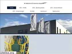 Sites similar to fiberconcept.net